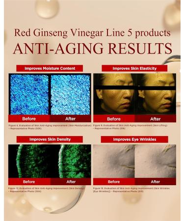 Danahan Bonyongo Red Ginseng Vinegar Eye Cream 1.01oz Korean Anti Aging & Firming Under Eye Treatment Cream for Youthful Radiant Skin - Helps Reduce the look of dark circles Puffiness & Finelines - Buy Online on GoSupps.com