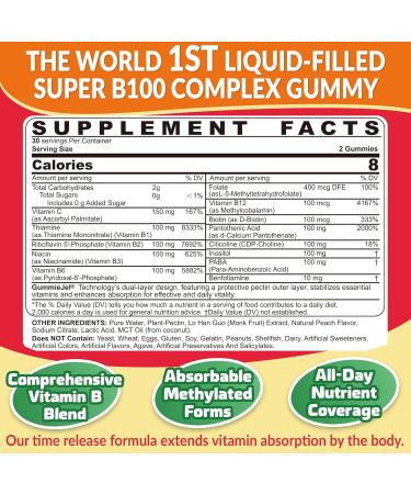 NEVISS 1 Pack Super Vitamin B Complex Gummies + 1 Pack Potassium Citrate 1000mg Gummies - Buy Online on GoSupps.com