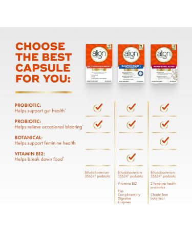 Align Probiotic 24/7 Digestive Support* Probiotics for Women and Men Probiotics for Digestive Health Men and Womens Probiotic Capsules Help Relieve Occasional Bloating & Gas* 49 Capsules - Buy Online on GoSupps.com