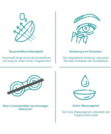 Buy Colored Daily Contact Lenses - White Zombie Lenses with Black Ring for Halloween & Cosplay (2 Pieces) - No Prescription Needed - Buy Online on GoSupps.com