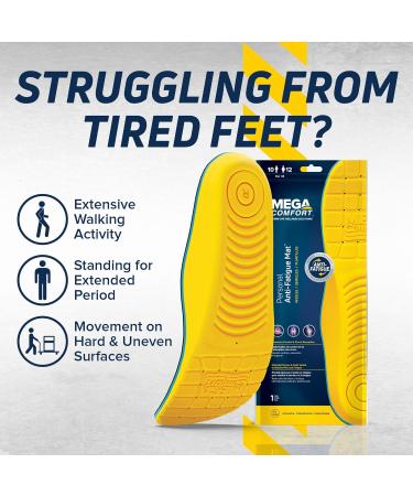 MEGAComfort Anti-Fatigue Mat Shoe Inserts - Memory Foam Insoles Ergonomic Design Size M9/W11 | Exceptional Shock Absorption for Pain Relief & Enhanced Balance - Buy Online on GoSupps.com