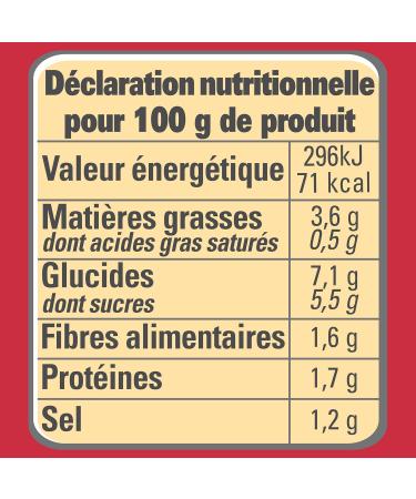 CHEF Tomato Coulis - From 3 kg of Tomatoes - Soups Vegetables Sauces Soups - 2.5 kg box (canned) - Buy Online on GoSupps.com