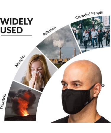 Debrief Me USA Certified PM2.5 Mask Filters (30 Pcs) for Face Masks - Buy Online on GoSupps.com