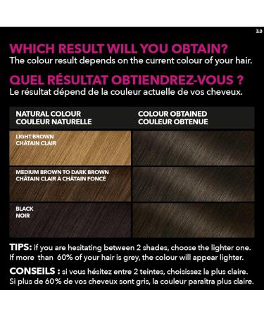 Garnier Olia Permanent Hair Dye Ammonia-Free Hair Color 3.0 Darkest Brown Long-Lasting Hair Shine With 60% Oils 1 Application BROWN SHADES 3.0 Darkest Brown - Buy Online on GoSupps.com