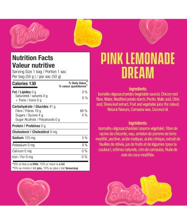SmartSweets Gummy Candy Barbie Pink Lemonade Dream 50 gram pouches (pack of 14) - Buy Online on GoSupps.com
