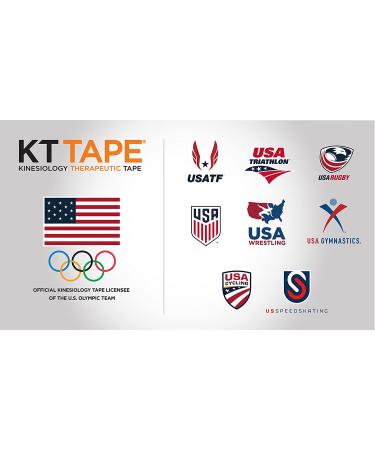 KT Tape PRO 150 Precut Sports Medicine Strips - 150 Stealth Beige Strips for Optimal Support | Shop Internationally - Buy Online on GoSupps.com