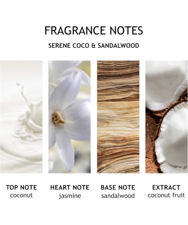 Molton Brown Serene Coco & Sandalwood Bath & Shower Gel - Buy Online on GoSupps.com