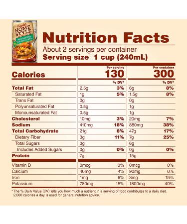 Campbell's Homestyle Healthy Request Mexican Style Chicken Tortilla Soup 18.6 Oz Can (Case of 12) - Buy Online on GoSupps.com