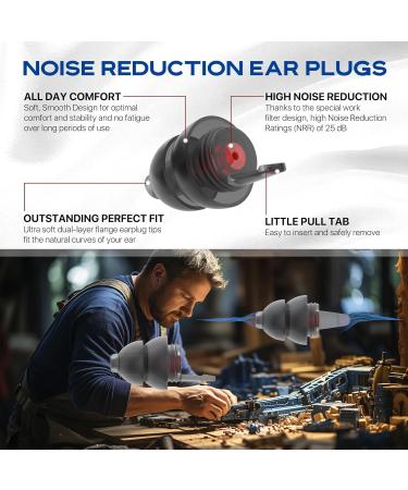 NAIICUTE Noise Protection Earplugs - Reusable Soft Silicone Perfect for DIYers & Professionals | 2 Pairs Black - Buy Online on GoSupps.com