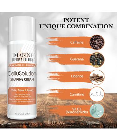 CelluSolution Caffeine Body Cream Caffeine Guarana Licorice & Niacinamide with Hyaluronic Acid Hydrating Skin Cream Mess-Free Pump Bottle 150ml/5oz - Island-Inspired Fragrance - Buy Online on GoSupps.com