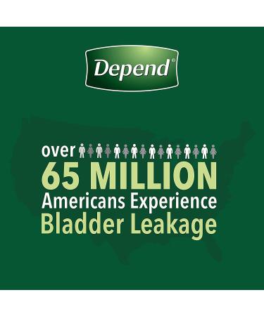 Depend Fit-Flex Adult Incontinence Underwear for Men - X-Large, Grey, 26 Count - Maximum Absorbency, Disposable - Buy Online on GoSupps.com