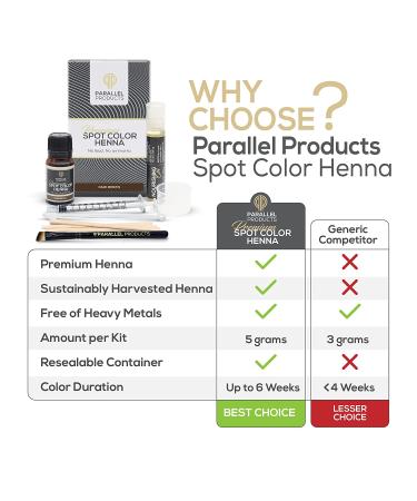 Spot Color Henna Hair Dye Kit - 5g - Professional Tinting for Grey Hair - Dark Brown Shade - With Nourishing Oil & Application Brush - Buy Online on GoSupps.com