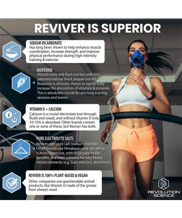 Reviver Ultimate Cardio & Endurance Bundle - Keto Electrolyte Pills Lung Cleanse & Detox Support Supplements - Buy Internationally - Buy Online on GoSupps.com