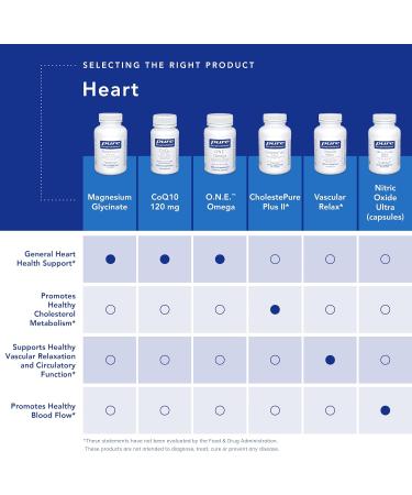 Pure Encapsulations Vascular Relax | Hypoallergenic Formula for Circulatory Health | 120 Capsules | International Shipping Available - Buy Online on GoSupps.com