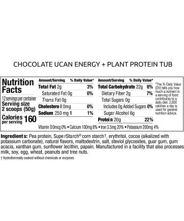 UCAN Chocolate Plant Protein Powder - 20g Pea Protein for Energy Boost - Vegan & Keto-Friendly - Gluten-Free & No Added Sugar - 12 Servings - Buy Online on GoSupps.com