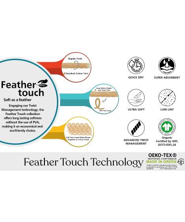 Organic Cotton Washcloths Set - 6 Pack Green Tint | A1HC Premium Quality Face Cloths | GOTS Certified, Feather Touch Technology, Highly Absorbent - Buy Online on GoSupps.com