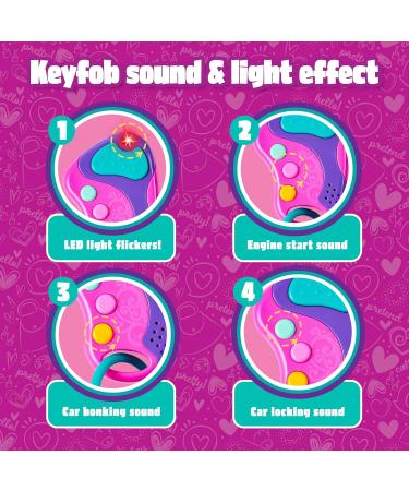 Joyin Rosa Playing Smartphone Key Fob & Credit Card Set - Kids' Cell Phone Toy for Toddlers | Perfect Birthday Gift for Ages 1-5 - Buy Online on GoSupps.com