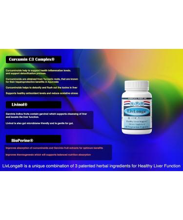 AFI Liver Support Livlonga | Fatty Liver Cleanse Supplement | Turmeric Curcumin | Garcinia Indica | BioPerine for Absorption | Promotes Morning Recovery | for Women and Men| 60 Veg caps - Buy Online on GoSupps.com