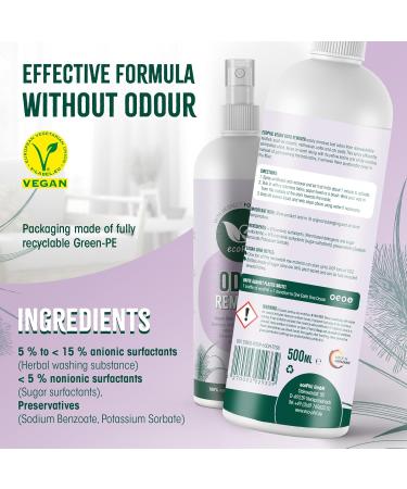 Organic Odor Remover for PETS | Unscented Vegan & Eco-Friendly | Ideal Pet Spray Odor Eliminator for Dog & Cat Urine | Removes Odor from Urine Feces & Vomit | Made in Germany | 500 ML - Buy Online on GoSupps.com