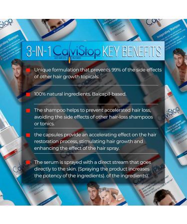 Hair Growth Shampoo & Serum Capsules | Ultra Strength Hair Thickening Spray | Hair Loss Prevention Supplement - 4oz & 60 Caps - Buy Online on GoSupps.com