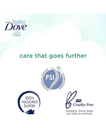 Baby Dove Sensitive Moisture Fragrance-Free Face and Body Lotion - 20 oz - Buy Online on GoSupps.com