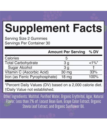 MaryRuth's Adult Iron Gummies & Morning Multivitamin - Immune Support & Wellness Supplement - Buy Online on GoSupps.com