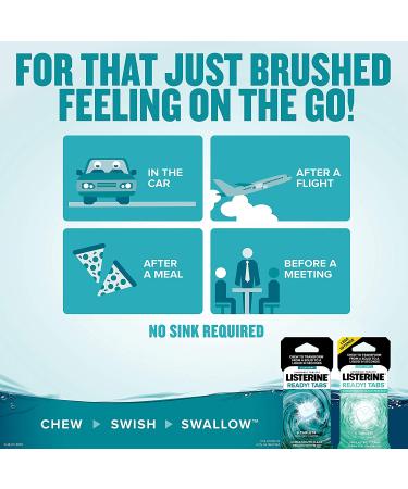 Listerine Ready! Tabs Soft Mint Chewable Tablets - 24 Count - Buy Online on GoSupps.com