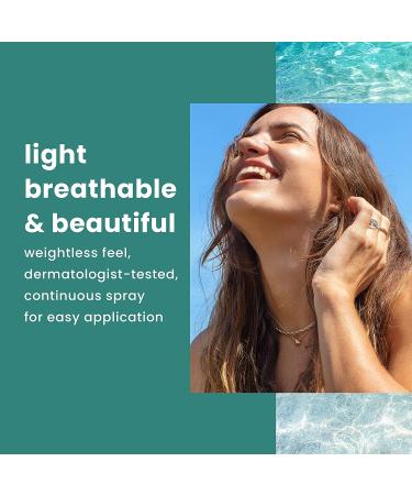 Hawaiian Tropic Weightless Hydration Clear Spray Sunscreen SPF 15 6oz - Oxybenzone Free Sunblock - Buy Online on GoSupps.com