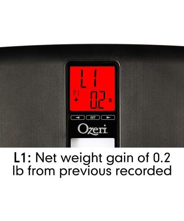 Ozeri WeightMaster II 440 lbs Digital Bath Scale with BMI and Weight Change Detection in Black - Buy Now! - Buy Online on GoSupps.com