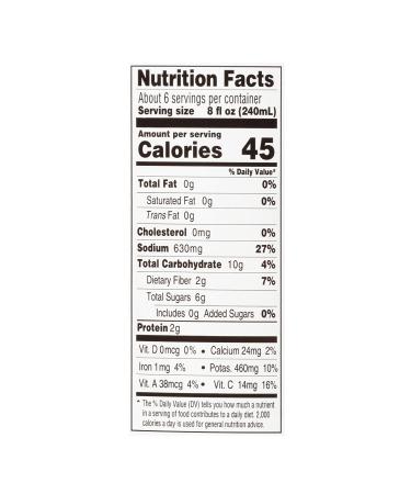 Sacramento Tomato Juice  No Added Sugar or High Fructose Corn Syrup  46 Ounce Cans  2-Pack 46 Fl Oz (Pack of 2) - Buy Online on GoSupps.com