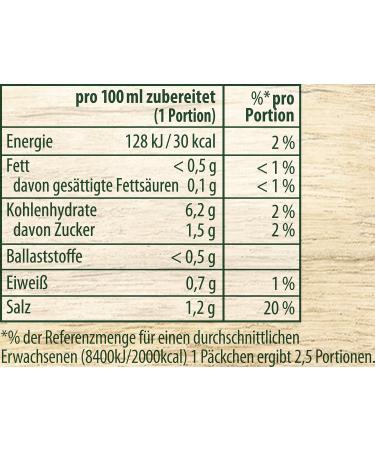 Buy Knorr Sauce for Roasts - Delicious Dark Sauce No Flavor Enhancers 3-Pack (250ml) | International Shipping - Buy Online on GoSupps.com