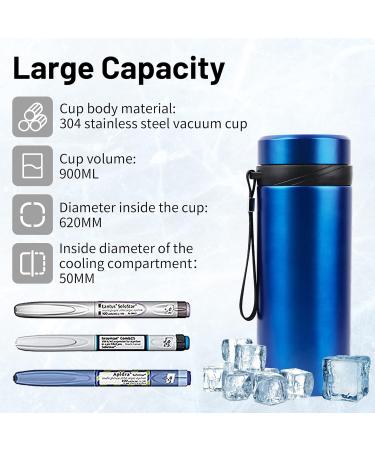 Insulin Pen Cooler with Auto Temperature Control | Constant Temp 36F-46F | Temp Display | Biogel Ice Pack | USB Charge | Diabetes Insulin Storage - Buy Online on GoSupps.com