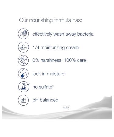 Dove Beauty Bar 3.75oz Pack of 2 | Gentle Cleanser with 1/4 Moisturizing Cream | Nourishes & Washes Away Bacteria | For Softer, Smoother Skin - Buy Online on GoSupps.com