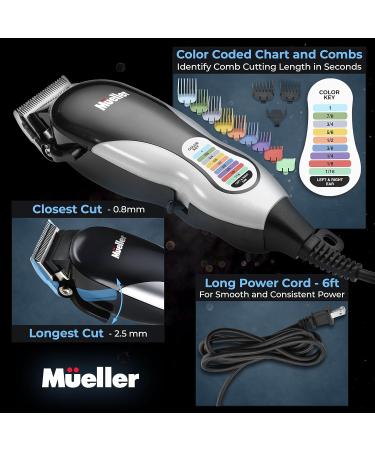 Mueller Ultragroom Professional Hair Clippers for Men - 12 Guide Combs Versatile Hair Trimmer for Beards Body and Face - Colorful Design for Precision Grooming - Buy Online on GoSupps.com
