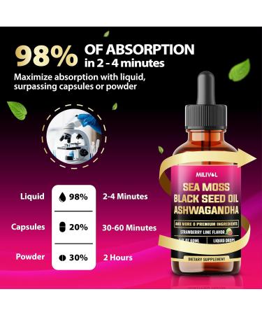 MILIVOL 11in1 Sea Moss Liquid Drops - Irish Sea Moss with Black Seed Oil, Ashwagandha & 8 Other - Supplement for Immune, Skin, Digestion - 2 Fl Oz - 60 Days - Buy Online on GoSupps.com