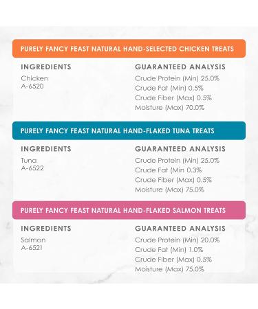 Purina Fancy Feast Limited Ingredient Cat Treats Meaty Bites Variety Pack - 50 Count - Buy Online on GoSupps.com