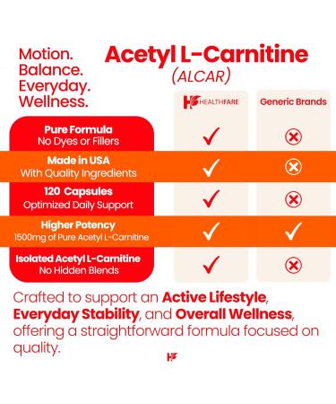 Healthfare Acetyl L-Carnitine 1500mg | 120 Veg Capsules | High Potency Amino Acid Support | Non-GMO Gluten-Free | Made in The USA - Buy Online on GoSupps.com