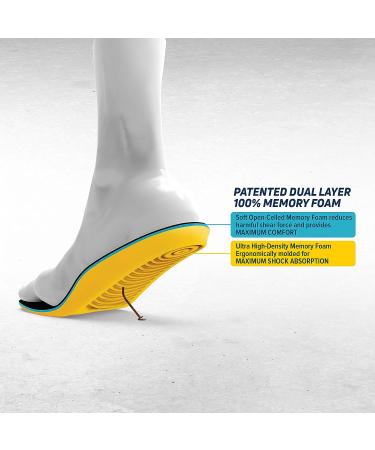 MEGAComfort PAM Puncture Resistant Insoles - Men's Size 14-15 Yellow/Black - Dual Layer Memory Foam & Steel Plate for Enhanced Safety & Comfort - Buy Online on GoSupps.com