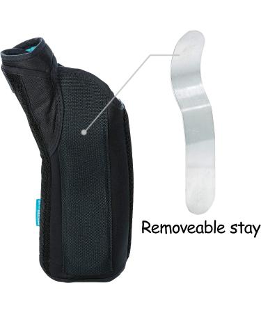 Ossur Formfit Thumb Spica Wrist Brace for DeQuervain's Tendonitis & Arthritis | Removable Aluminum Stays, Contact Closure Straps | Breathable Material | Right X-Small - Buy Online on GoSupps.com