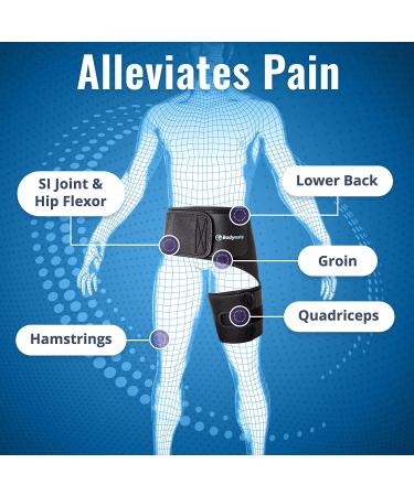 Bodymate Hip Brace for Sciatica & SI Pain Relief - Compression Wrap for Thigh, Hamstring, Arthritis - Men & Women (Medium 32-44) - Buy Online on GoSupps.com