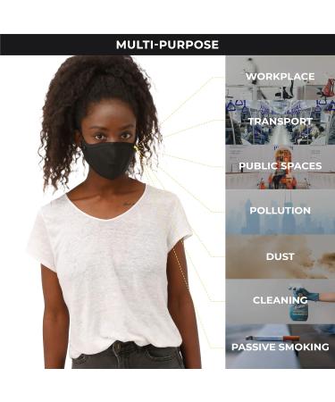 Buy Pro Reusable Face Mask - Breathable 3 Layer Cloth Anti-Fog Nose Wire Adjustable Straps - Washable & Unisex - International Shipping Available - Buy Online on GoSupps.com