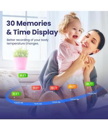 Buy Digital Ear Thermometer for Kids & Adults | High Accuracy Fast 1s Results 3-Color Coded 30 Memory Recall & 21 Disposable Probe Covers - Buy Online on GoSupps.com