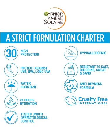 Garnier Ambre Solaire SPF 30 Water Resistant High Protection Sun Cream Lotion High Sun Protection Factor 30 Non Sticky Sunscreen UVA & UVB Protection Approved by Cruelty Free International 175ml - Buy Online on GoSupps.com