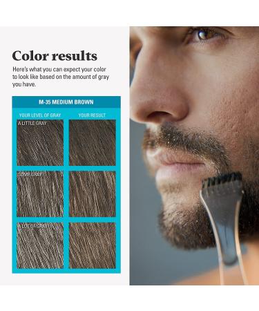 Just For Men Mustache & Beard, Beard Coloring for Gray Hair with Brush  Included for Easy Application, With Biotin Aloe and Coconut Oil for Healthy Facial  Hair - Medium Brown, M-35 Pack