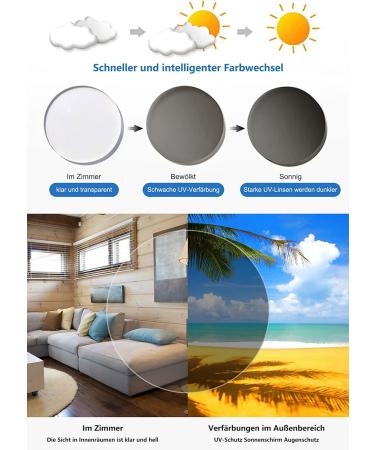 Lanomi Self-Tinting Multifocal Reading Glasses for Men & Women | Blue Light Filter | Anti-Fatigue Titan Photochromic Eyewear | 1.5 Diopter Rectangle Design - Buy Online on GoSupps.com