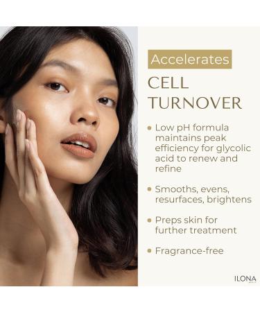 ILONA Inside-Out | NextGen Multi-Level Refining Complex | Exfoliating & Smoothing Facial Lotion | Low pH | Aloe Vera & 10% Glycolic Acid | 1.0 oz - Buy Online on GoSupps.com