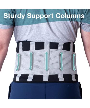 Lumbar Relief Brace for Men - Ultimate Sciatica Pain Relief & Effective Back Support - Size M (Waist 24-32 Inches) - Buy Online on GoSupps.com