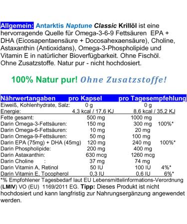Buy Antarctic Krill Oil Capsules Omega 3-6-9 | 240 Softgels EPA DHA Antioxidants | No Fish Oil or Additives - Neptune Classic - Buy Online on GoSupps.com