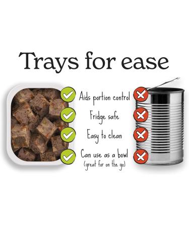 Forthglade Complementary Wet Dog Food Variety Pack (12 x 395g Trays) - Grain Free & Hypoallergenic Dog Food Just Chicken Lamb & Beef 90% Protein Stomach Sensitive with Natural Ingredients Meat Variety 395g (Pack of 12) - Buy Online on GoSupps.com