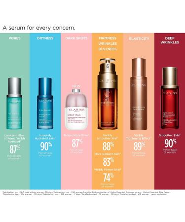 Clarins Hydra-Essentiel Intensive Bi-Phase Serum - Hydrates, Refreshes, Smooths, Refines Skin | Revives Radiance, Reduces Redness | Hyaluronic Acid | 1 Fl Oz - Buy Online on GoSupps.com